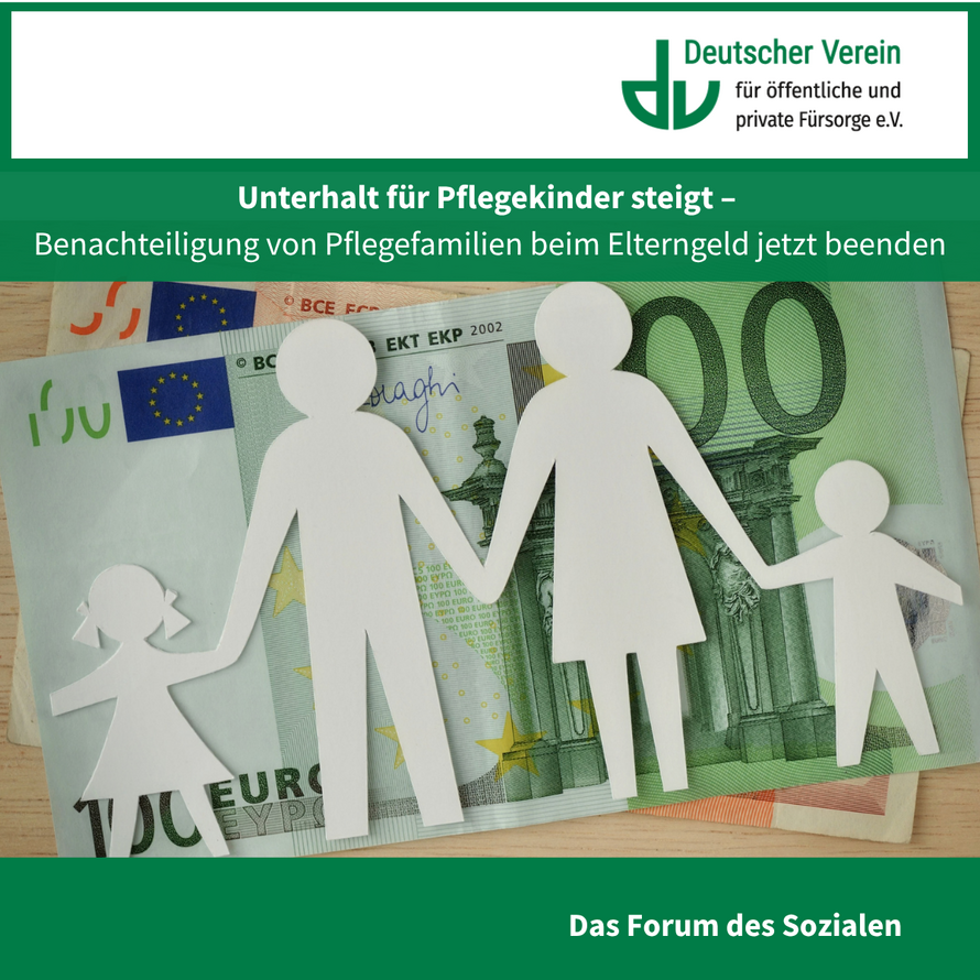 Grafik mit einem Bild auf dem zwei Geldscheine zu sehen sind. Auf den Geldscheinen liegt eine ausgeschnittene Zeichnung einer Familie