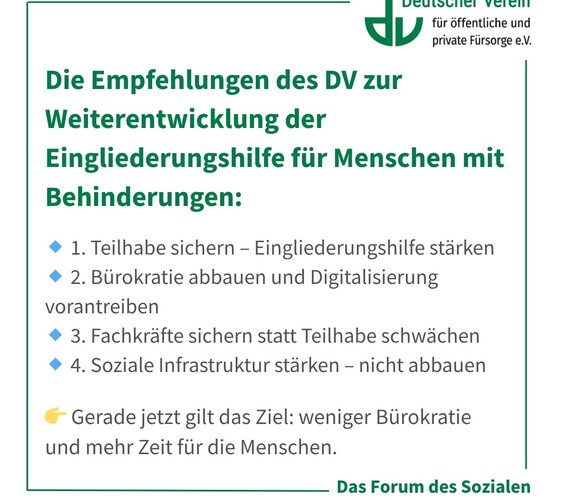 Grafik mit der Aufschrift: Die Empfehlungen des DV zur Weiterentwicklung der Eingliederungshilfe für Menschen mit Behinderungen: 🔹 1. Teilhabe sichern – Eingliederungshilfe stärken 🔹 2. Bürokratie abbauen und Digitalisierung vorantreiben 🔹 3. Fachkräfte sichern statt Teilhabe schwächen 🔹 4. Soziale Infrastruktur stärken – nicht abbauen. Gerade jetzt gilt das Ziel: weniger Bürokratie und mehr Zeit für die Menschen. Farbliche Gestaltung: grün, weiß und grau mit blauen Akzenten. – 